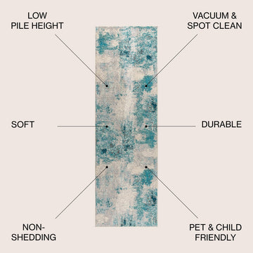 Contemporary Pop Modern Abstract Vintage Area Rug
